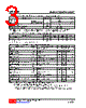 UT10033L-TN5-R Datasheet HTML 3Page - Unisonic Technologies 