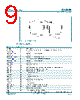 OL2385 Datasheet HTML 9Page - NXP Semiconductors 