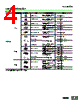 V680-HS52-R Datasheet HTML 4Page - Omron Electronics LLC 