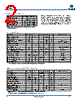 M8870-R3 Datasheet HTML 2Page - Clare, Inc. 