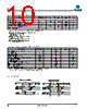 M8888-R1 Datasheet HTML 10Page - Clare, Inc. 