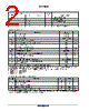 NL17SG373_18 Datasheet HTML 2Page - ON Semiconductor 