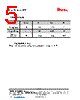 AH3507 Datasheet HTML 5Page - NANJING AH ELECTRONICS CO., LTD 