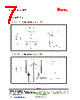 AH3507 Datasheet HTML 7Page - NANJING AH ELECTRONICS CO., LTD 