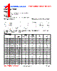 PI07030Q1-R10M Datasheet HTML 1Page - FENGJUI TECHNOLOGY CO., LTD. 