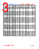 FL201209-R33K Datasheet HTML 3Page - FENGJUI TECHNOLOGY CO., LTD. 