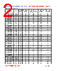 FL201209-R56K Datasheet HTML 2Page - FENGJUI TECHNOLOGY CO., LTD. 