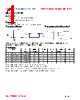 PIC252012-R68M Datasheet HTML 1Page - FENGJUI TECHNOLOGY CO., LTD. 