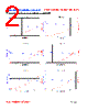 PIT03020-R47 Datasheet HTML 2Page - FENGJUI TECHNOLOGY CO., LTD. 