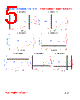 PIT05012-R68M Datasheet HTML 5Page - FENGJUI TECHNOLOGY CO., LTD. 