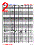 SD5D25-R82M Datasheet HTML 2Page - FENGJUI TECHNOLOGY CO., LTD. 