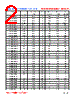 WL252018-R27K Datasheet HTML 2Page - FENGJUI TECHNOLOGY CO., LTD. 