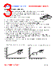 WL252018-R27K Datasheet HTML 3Page - FENGJUI TECHNOLOGY CO., LTD. 