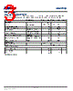 INMP401ACEZ-R0 Datasheet HTML 3Page - TDK Electronics 