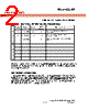 W83195CG-NP Datasheet HTML 2Page - Nuvoton Technology Corporation 