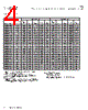 DRQ74-2R2-R Datasheet HTML 4Page - Eaton All Rights Reserved. 