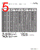 DRQ74-8R2-R Datasheet HTML 5Page - Eaton All Rights Reserved. 
