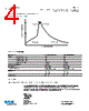 MDH-R Datasheet HTML 4Page - Eaton All Rights Reserved. 