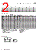 S505-800-R Datasheet HTML 2Page - Eaton All Rights Reserved. 