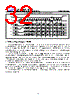 GD25LE64CSJS Datasheet HTML 32Page - GIGADEVICE 