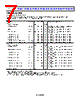 ADM3062EARMZ-R7 Datasheet HTML 7Page - Analog Devices 