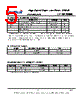 CS18LV02565API-70 Datasheet HTML 5Page - List of Unclassifed Manufacturers 
