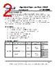 CS18LV02565API-70 Datasheet HTML 2Page - List of Unclassifed Manufacturers 