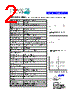 PVX-2506 Datasheet HTML 2Page - Directed Energy, Inc. 