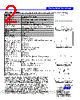 PVX-4140 Datasheet HTML 2Page - Directed Energy, Inc. 