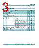 TJA1145 Datasheet HTML 3Page - NXP Semiconductors 
