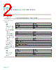 AFG1000 Datasheet HTML 2Page - TEKTRONIX, INC. 