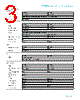 AFG1000 Datasheet HTML 3Page - TEKTRONIX, INC. 