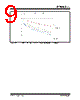 DSA6311MA3JB-T Datasheet HTML 9Page - Microchip Technology 