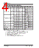 DSA6341MA3JB-T Datasheet HTML 4Page - Microchip Technology 