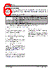DSA6331JL3JB-T Datasheet HTML 6Page - Microchip Technology 