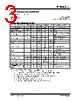 DSA6302ML3JB-T Datasheet HTML 3Page - Microchip Technology 