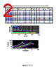 SWF1608CF-R68K Datasheet HTML 2Page - TAI-TECH Advanced Electronics Co., Ltd. 