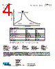 RL0809-182-R Datasheet HTML 4Page - Eaton All Rights Reserved. 