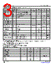 DSC2311KI2-R0057 Datasheet HTML 3Page - Microchip Technology 