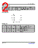 DSC2311KI2-R0058 Datasheet HTML 2Page - Microchip Technology 