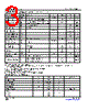 DSC2311KI2-R0061 Datasheet HTML 3Page - Microchip Technology 
