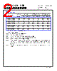 CMLB135T-R68MS Datasheet HTML 2Page - Cyntec Co., Ltd. 