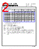 CMLE051B-R82MS Datasheet HTML 2Page - Cyntec Co., Ltd. 