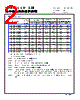 CMLE061E-R12MS Datasheet HTML 2Page - Cyntec Co., Ltd. 