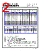 CMLE063T-R22MS Datasheet HTML 2Page - Cyntec Co., Ltd. 