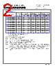 CMLS104T-R68MS Datasheet HTML 2Page - Cyntec Co., Ltd. 