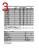 HLMP-CW37-RV000 Datasheet HTML 3Page - Agilent(Hewlett-Packard) 