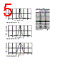 HLMP-CW36-RVB00 Datasheet HTML 5Page - Agilent(Hewlett-Packard) 