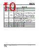 IS25LP016D-RBLE:P Datasheet HTML 10Page - Integrated Silicon Solution, Inc 