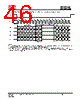 IS25LP032D-RBLE:P Datasheet HTML 46Page - Integrated Silicon Solution, Inc 